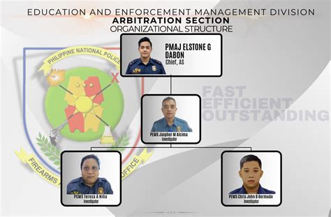 www feo.csg.pnp.gov.ph|Iba pa.
